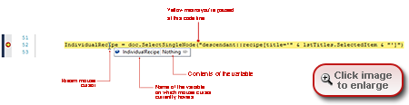Hovering cursor and variable contents